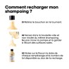 Serie Expert Absolut Repair - recharge 500 ml