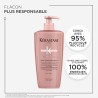 Chroma Absolu Shampoing hydratant protecteur rechargeable cheveux colorés 500 ml